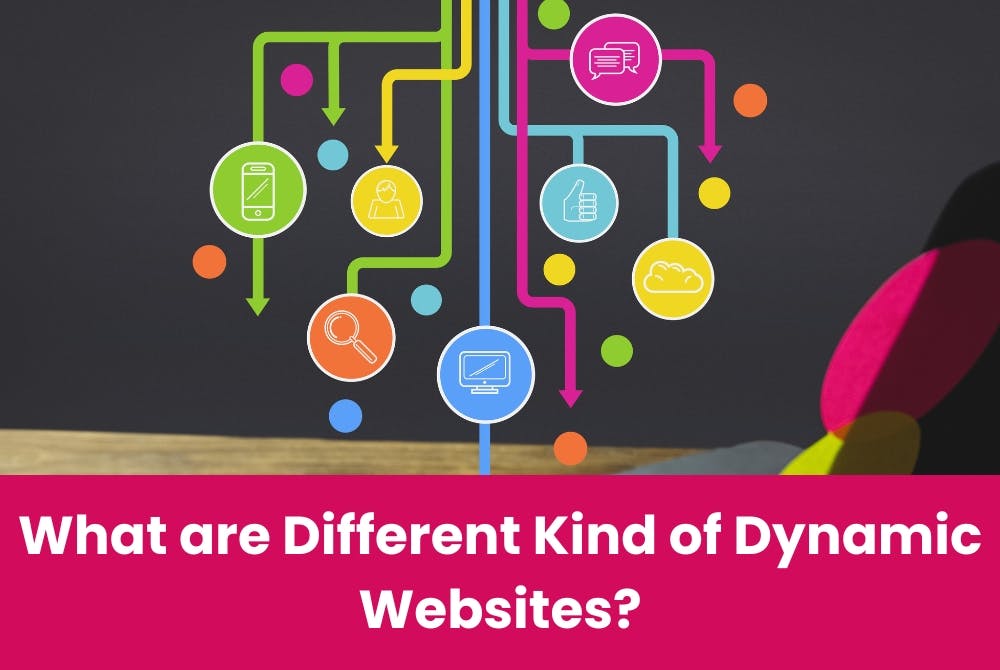 What are Different Kind of Dynamic Websites?