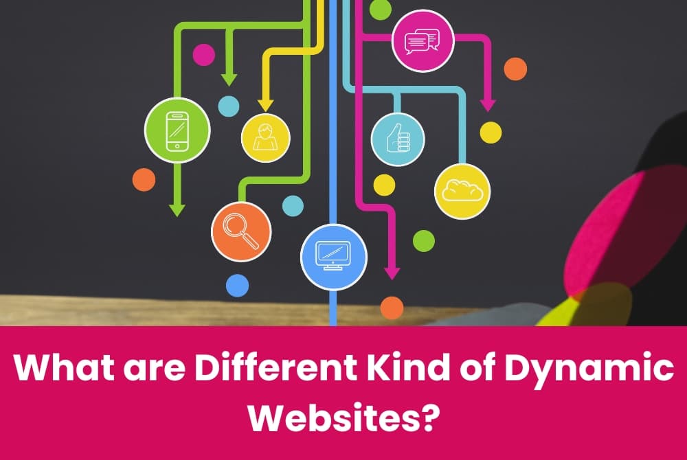 What are Different Kind of Dynamic Websites? What are Different Kind of Dynamic Websites?